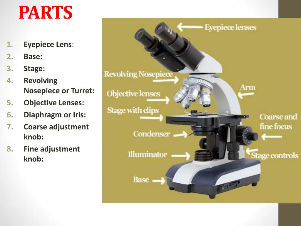 parts