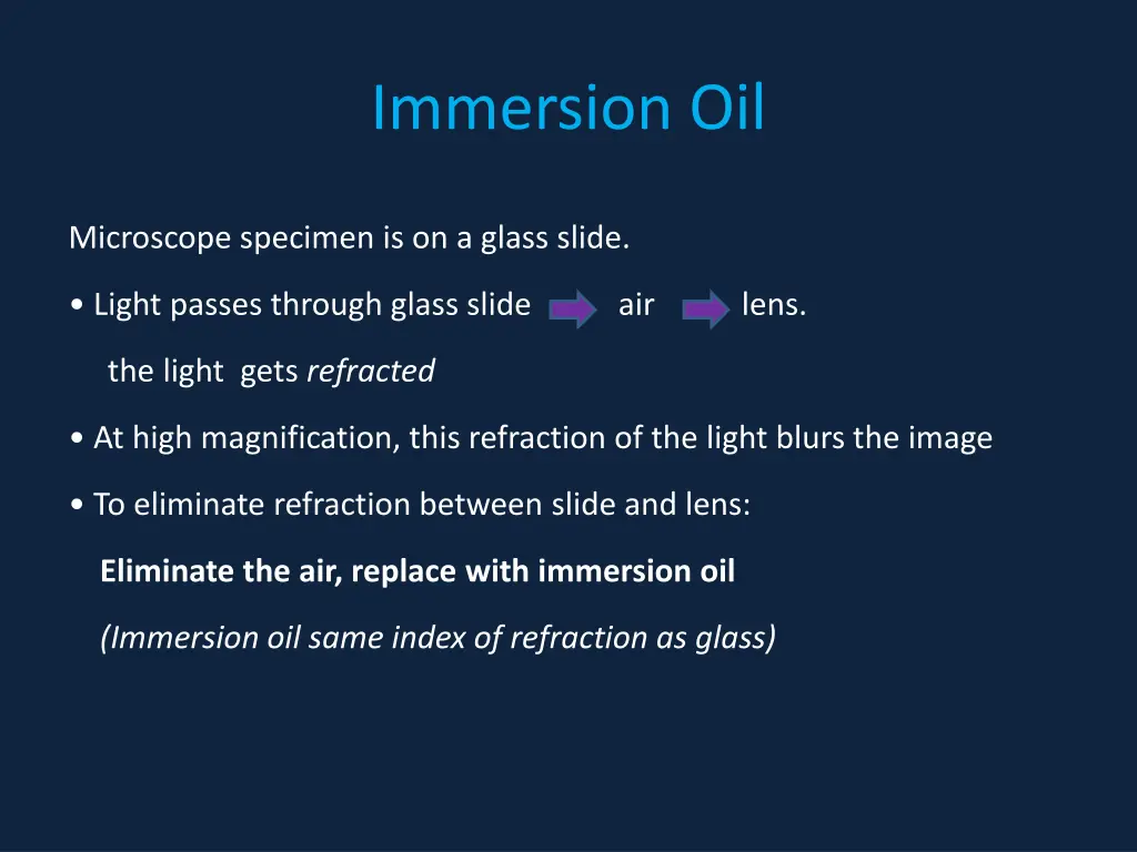 immersion oil