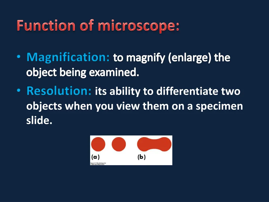 magnification to magnify enlarge the object being