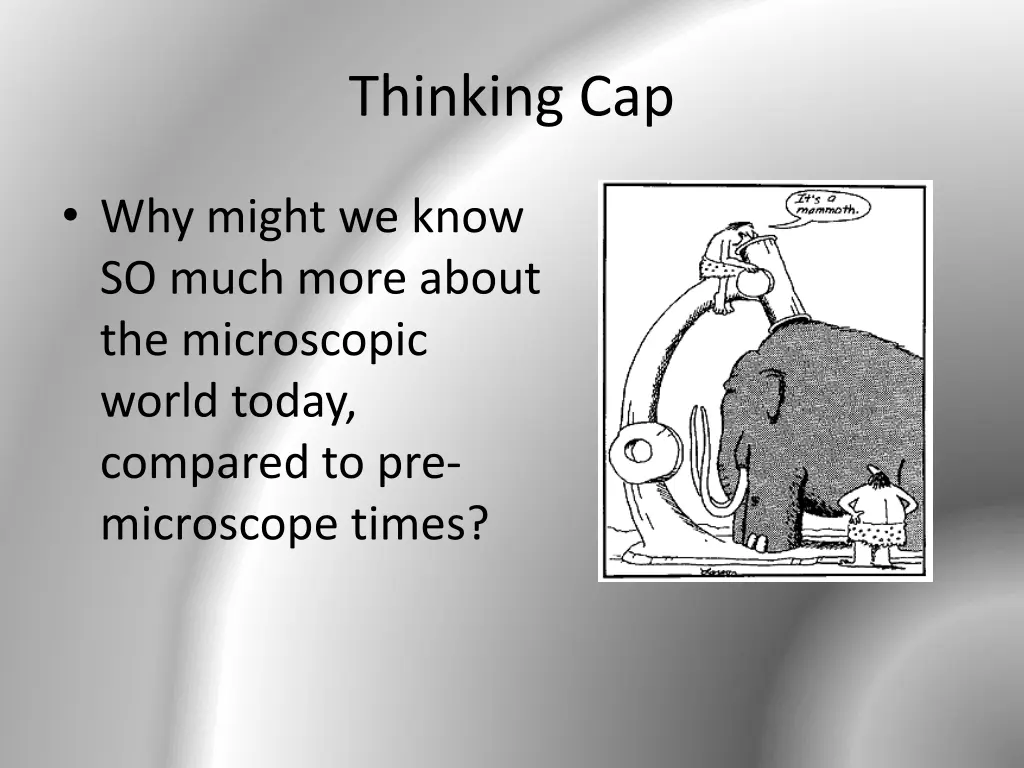 thinking cap