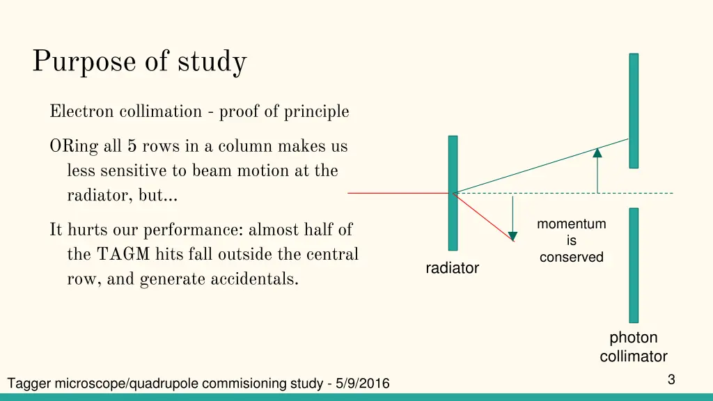 purpose of study 1