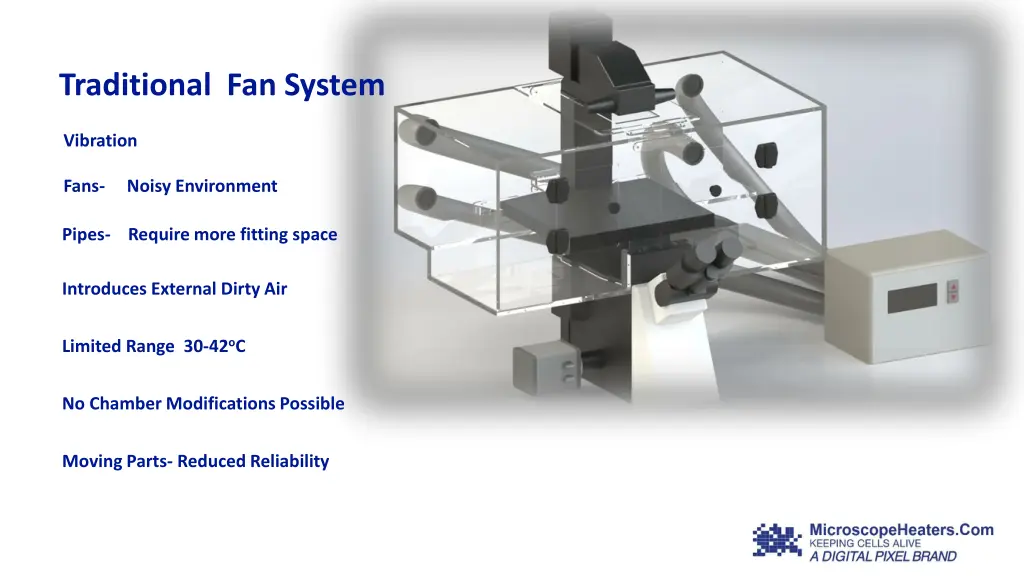 traditional fan system