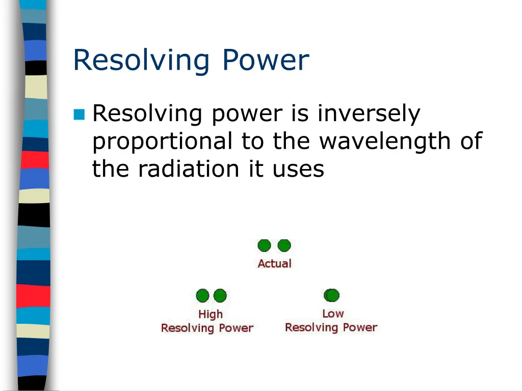 resolving power 1