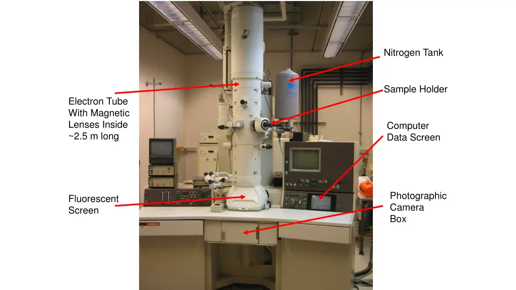 nitrogen tank