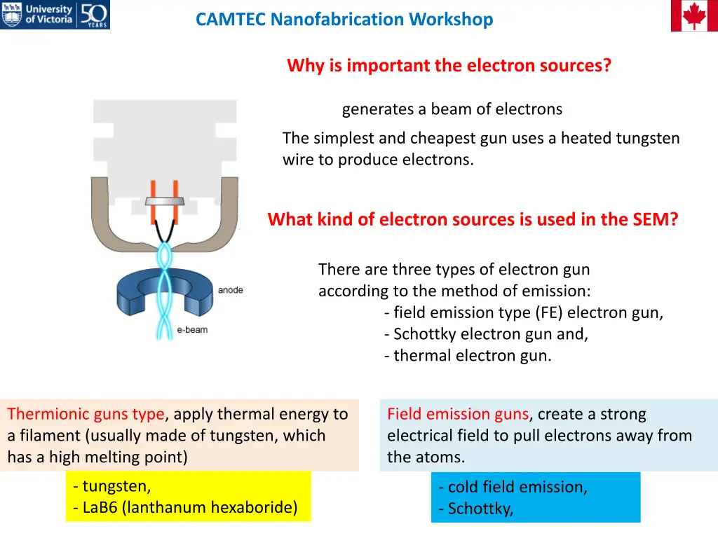 camtec nanofabrication workshop 3