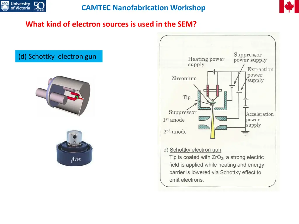 camtec nanofabrication workshop 7