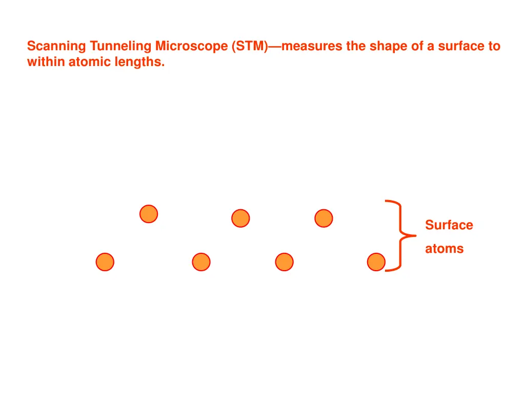 scanning tunneling microscope stm measures 1