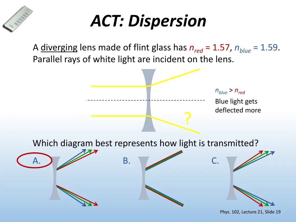 act dispersion