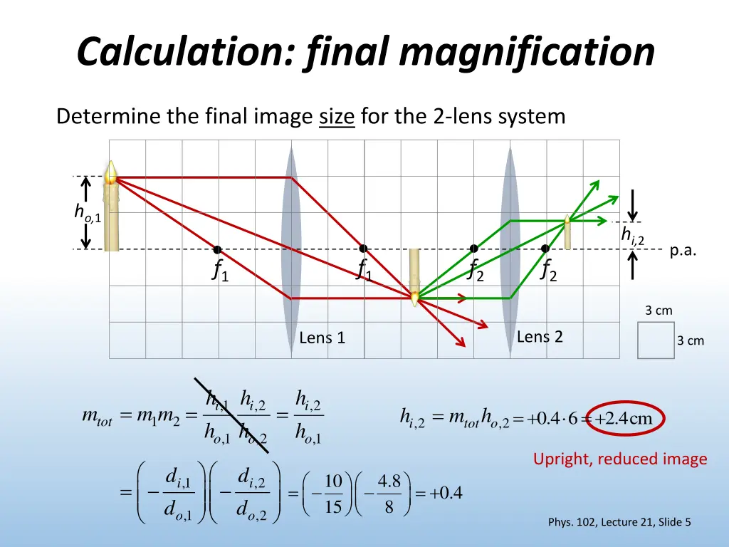 calculation final magnification