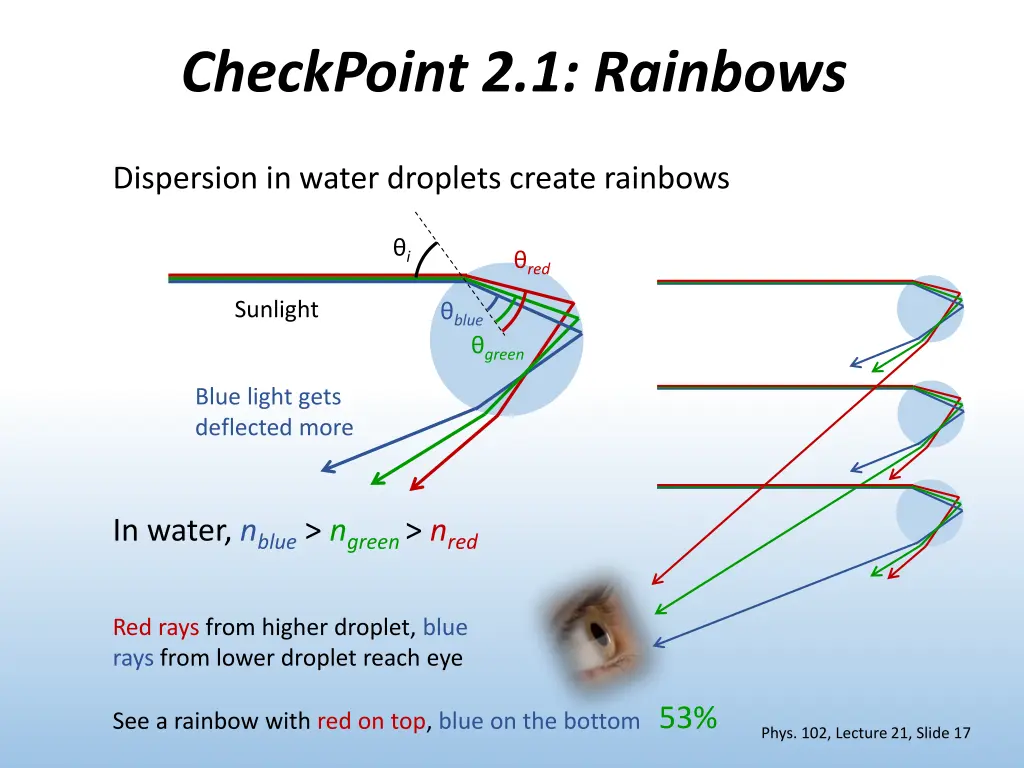 checkpoint 2 1 rainbows