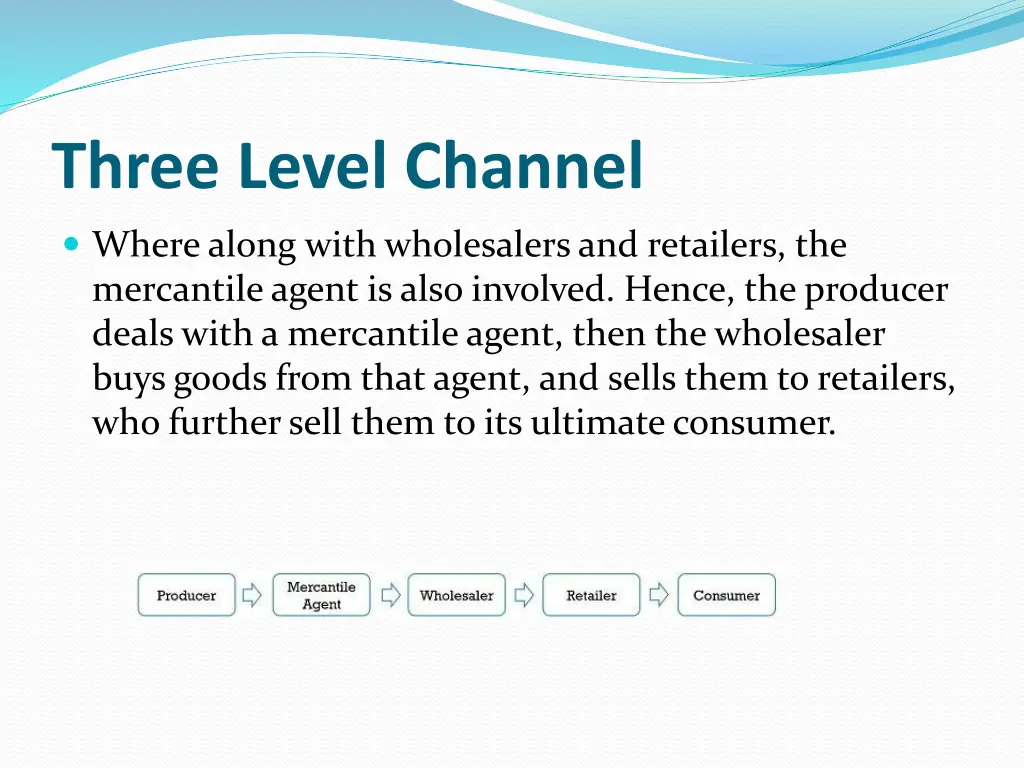 three level channel