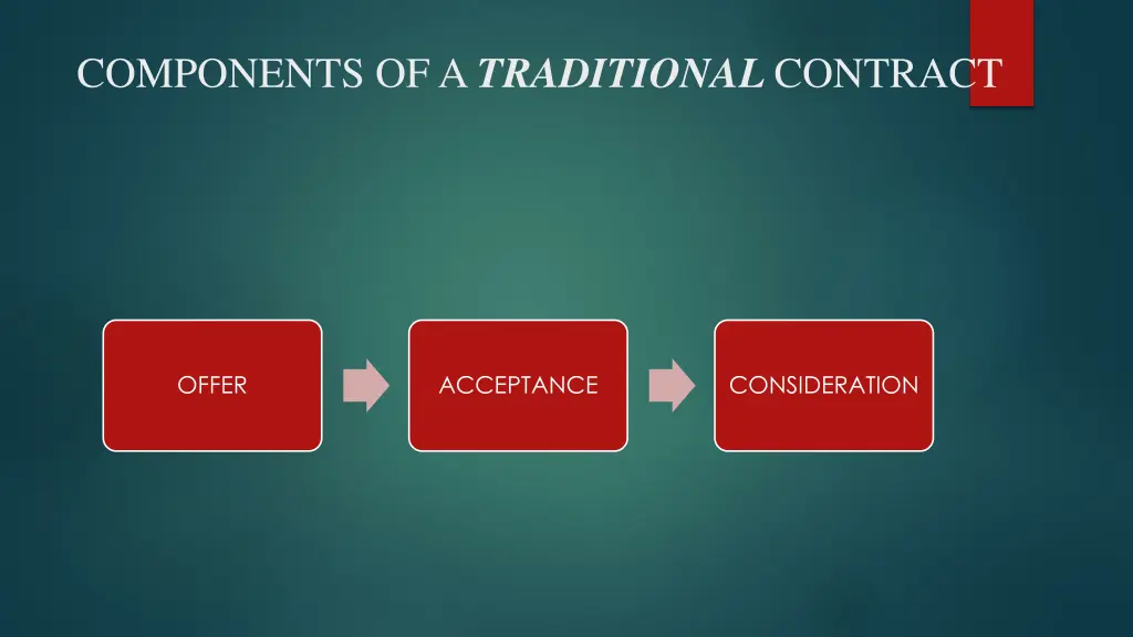 components of a traditional contract