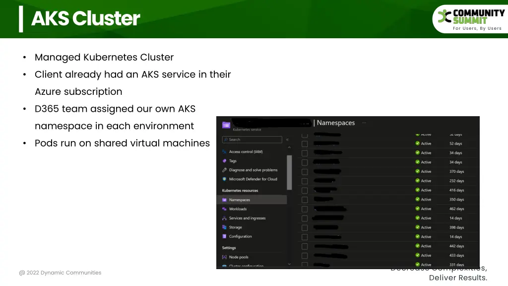 aks cluster