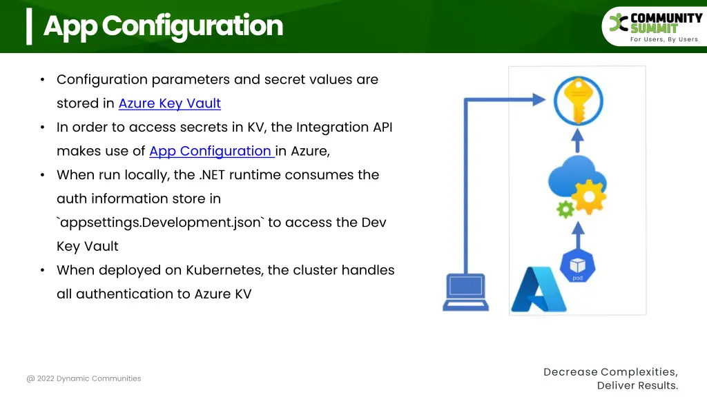 app configuration