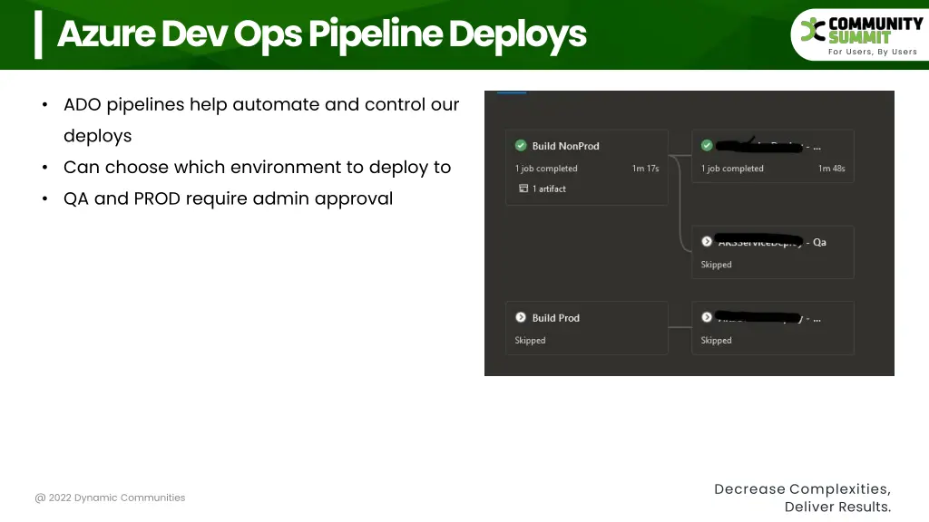 azure dev ops pipeline deploys