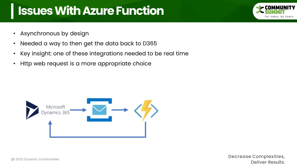 issues with azure function