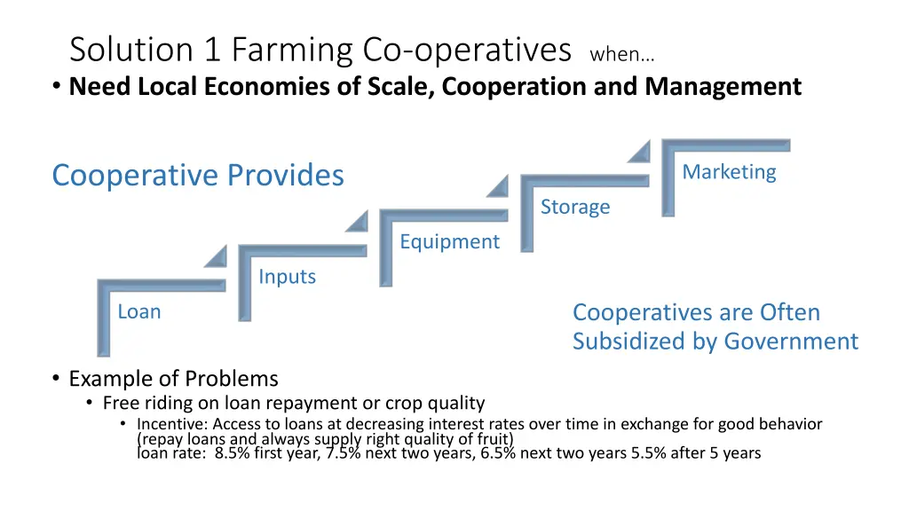 solution 1 farming co operatives when need local