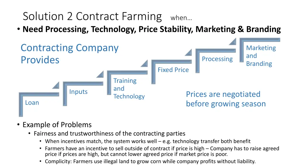 solution 2 contract farming when need processing