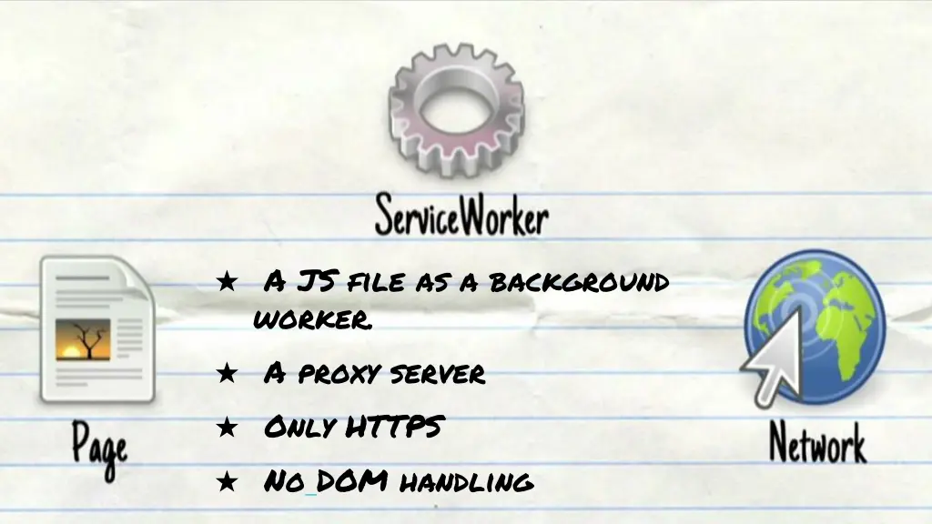 a js file as a background worker a proxy server