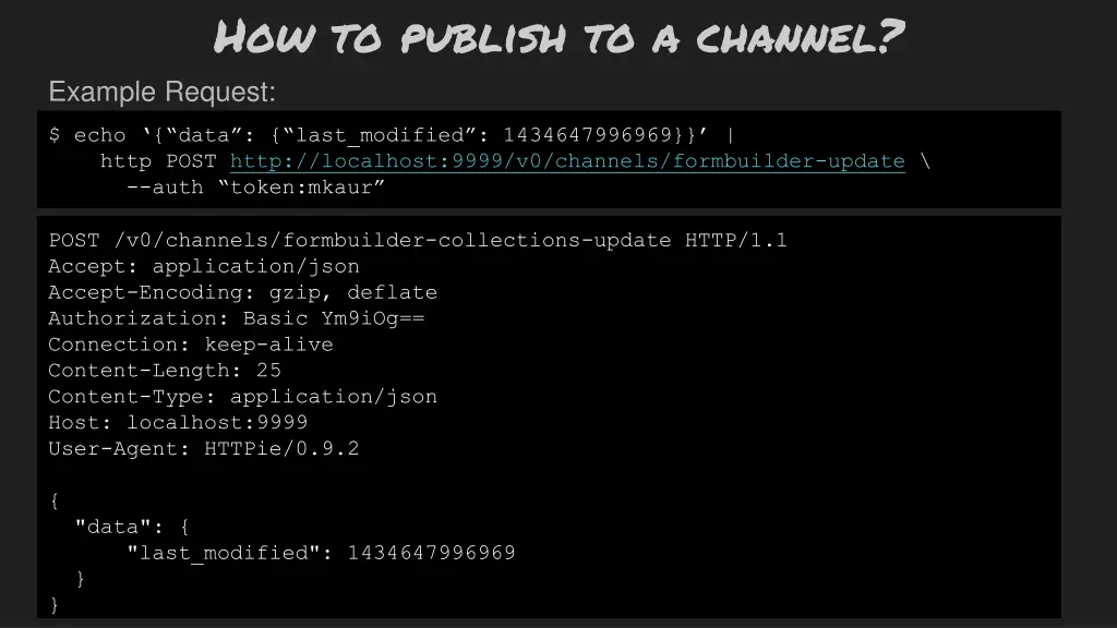 how to publish to a channel example request