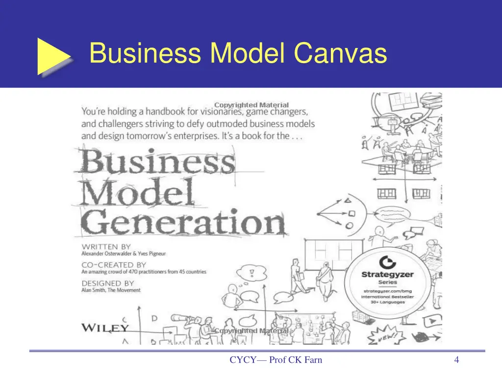 business model canvas