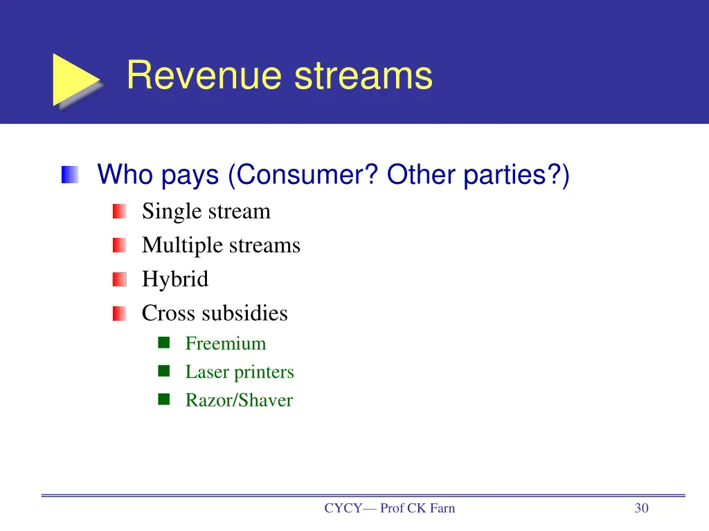 revenue streams