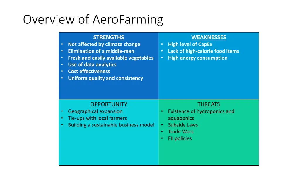 overview of aerofarming