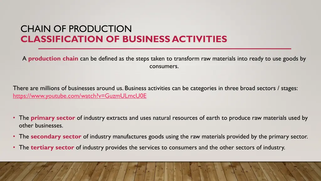 chain of production classification of business