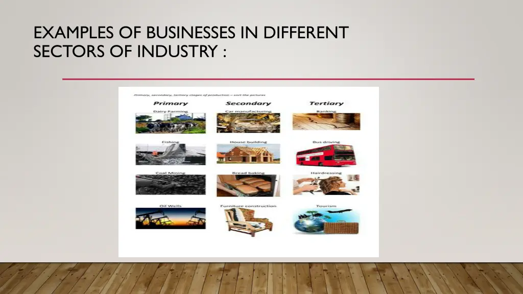 examples of businesses in different sectors