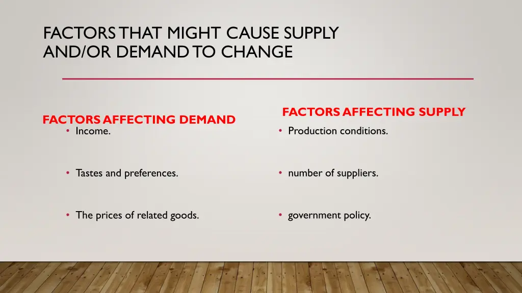 factors that might cause supply and or demand