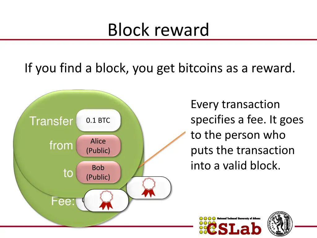 block reward