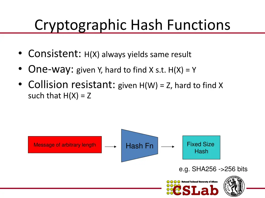 cryptographic hash functions