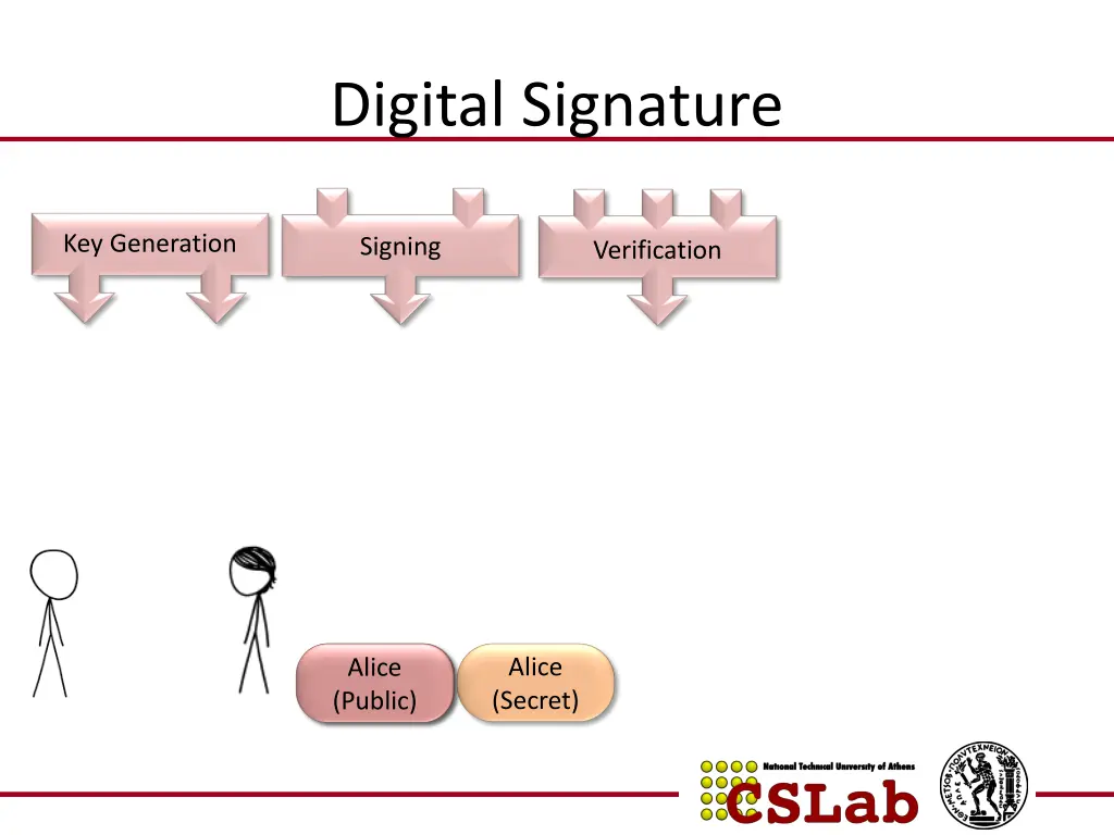 digital signature 1