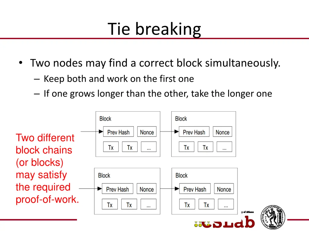 tie breaking