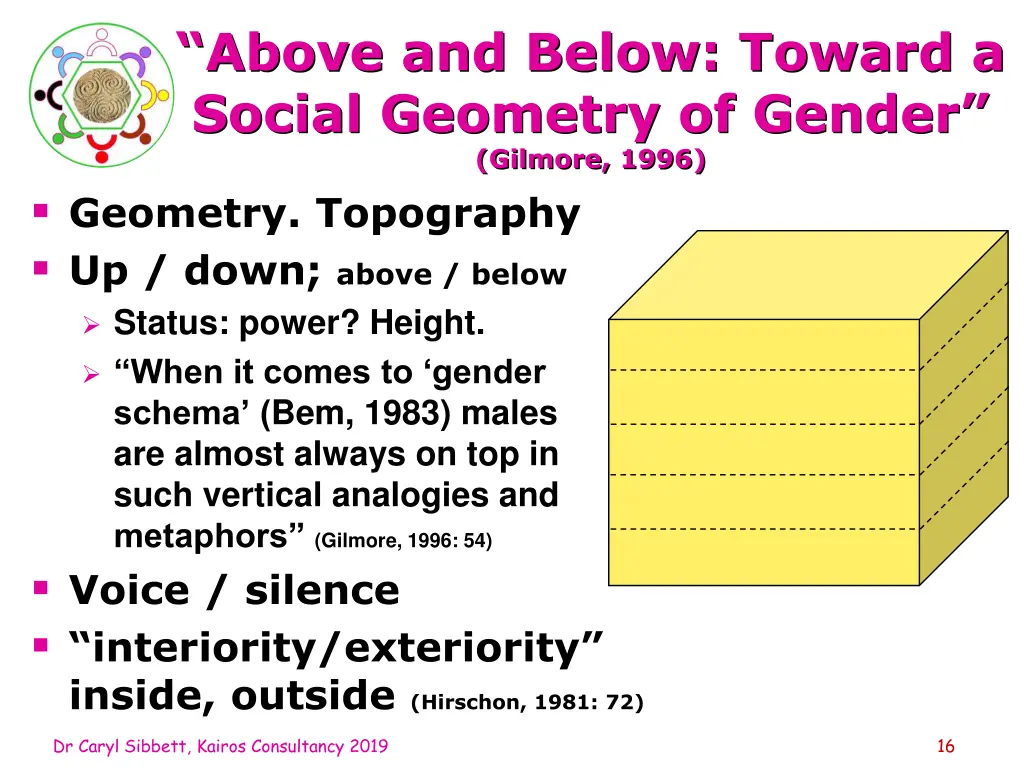 above and below toward a social geometry