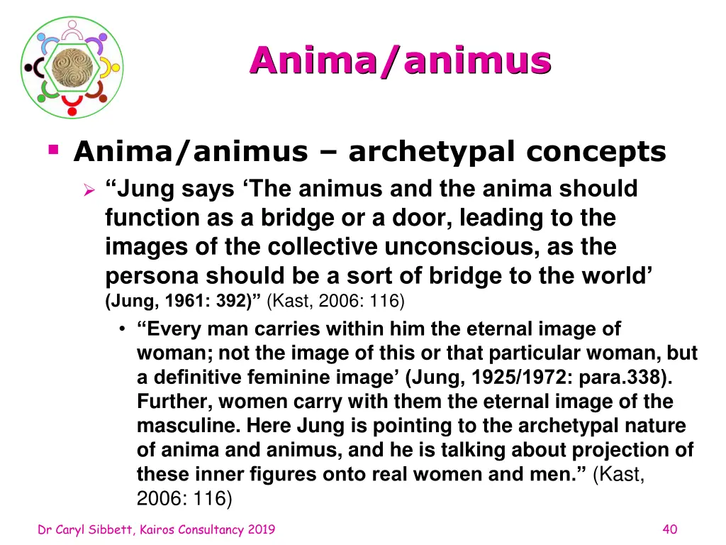 anima animus