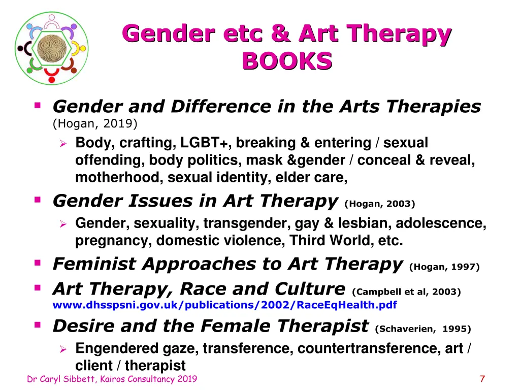 gender etc art therapy books