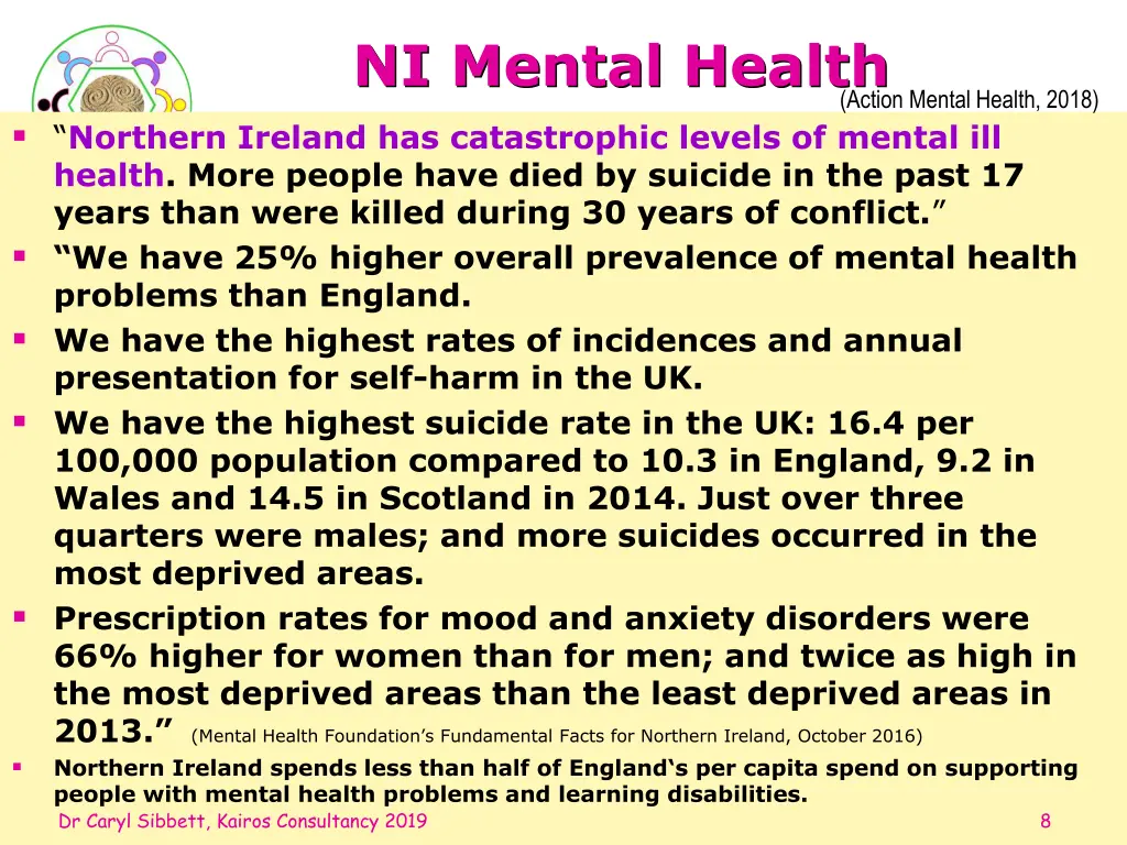 ni mental health