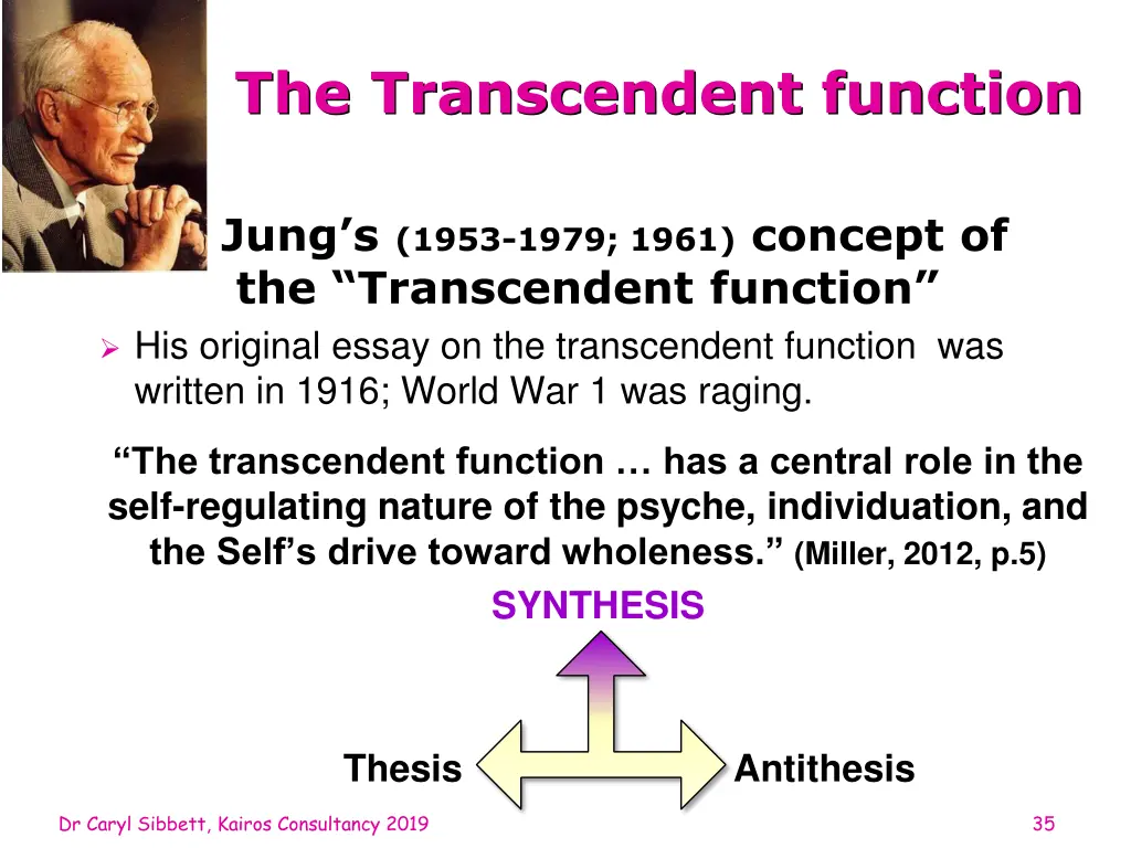 the transcendent function