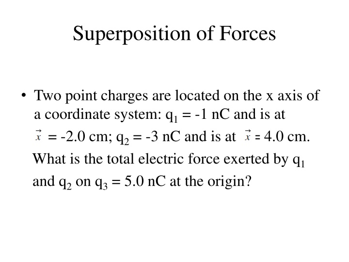 superposition of forces