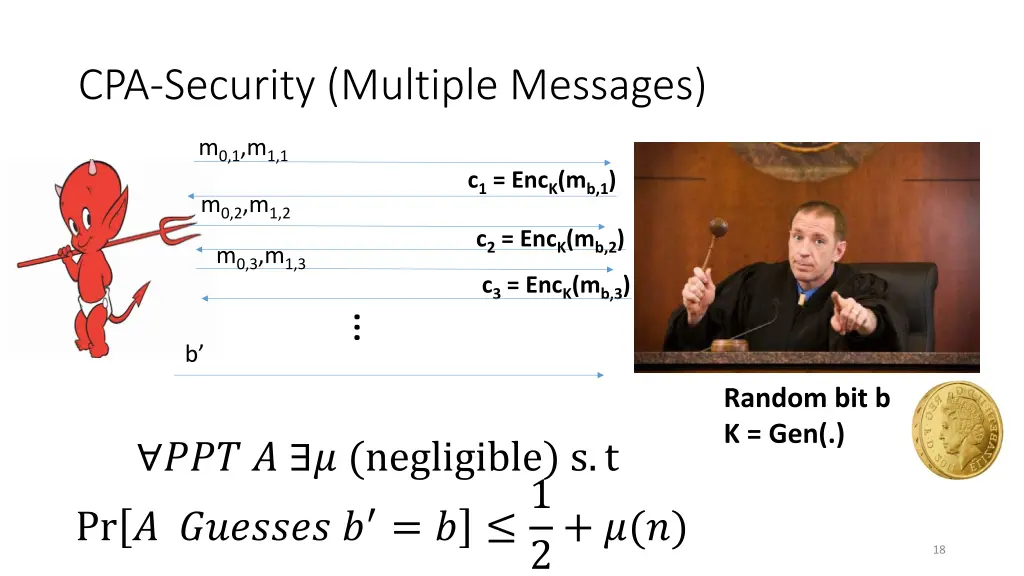 cpa security multiple messages