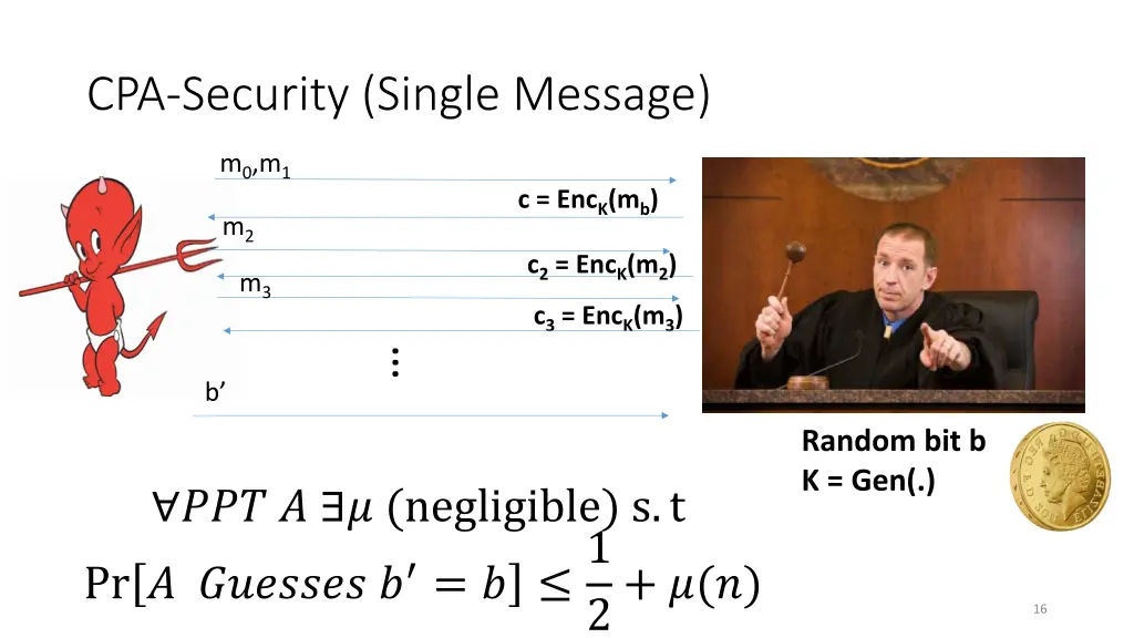 cpa security single message