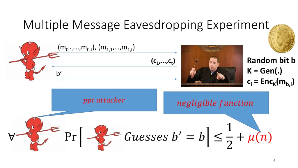 multiple message eavesdropping experiment