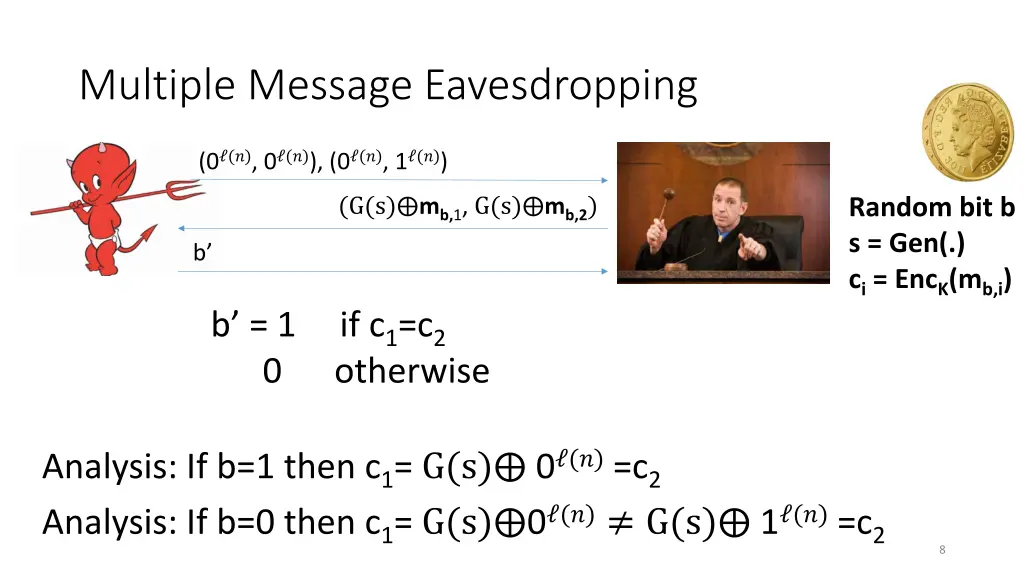 multiple message eavesdropping