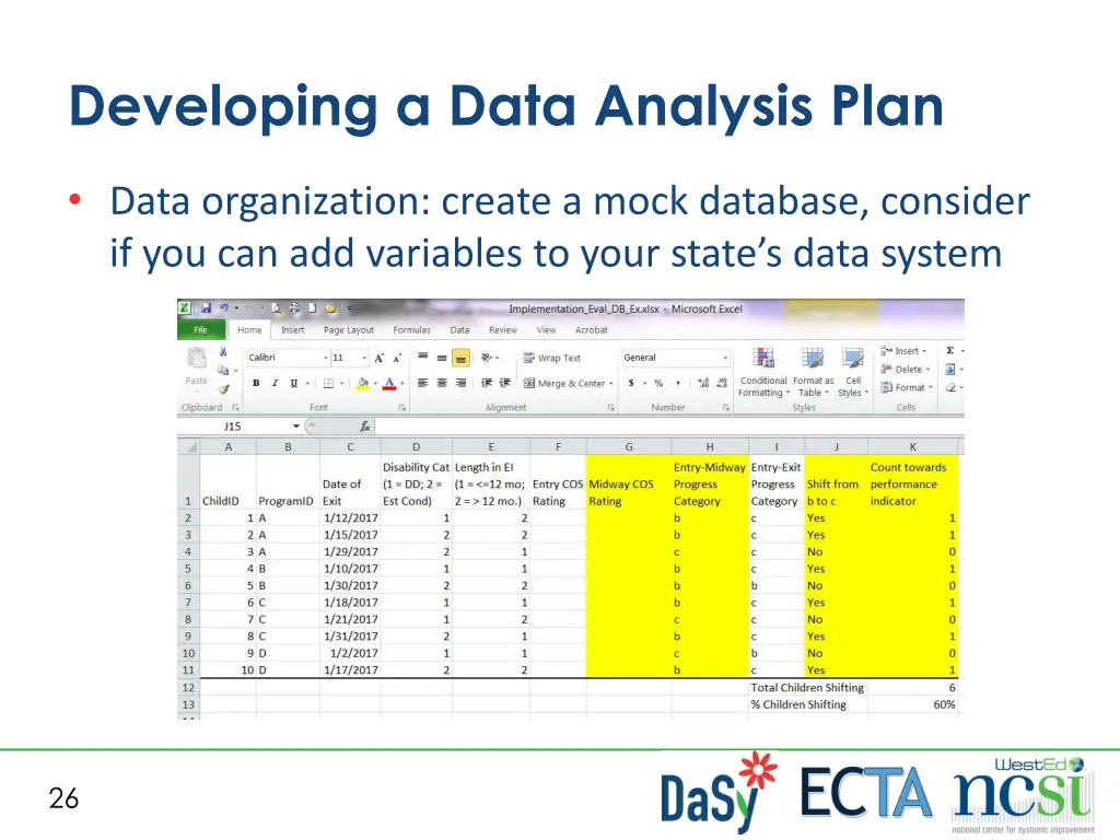 developing a data analysis plan 2