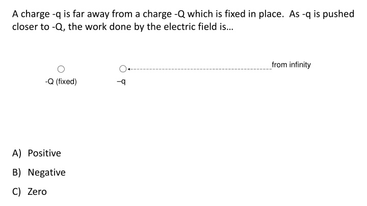 a charge q is far away from a charge q which