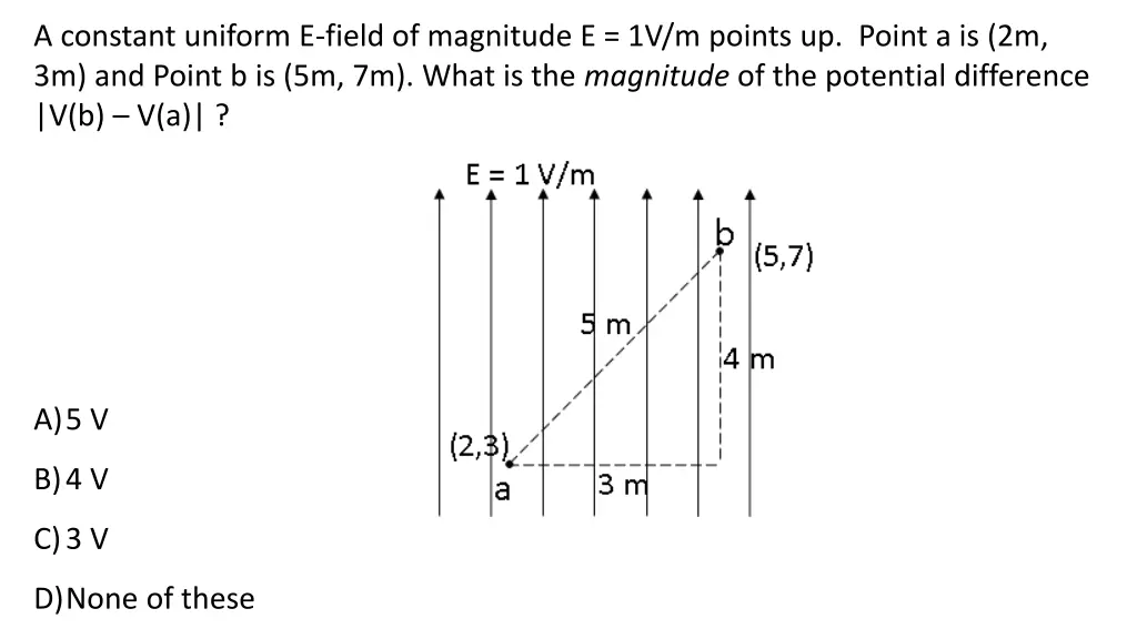 a constant uniform e field of magnitude