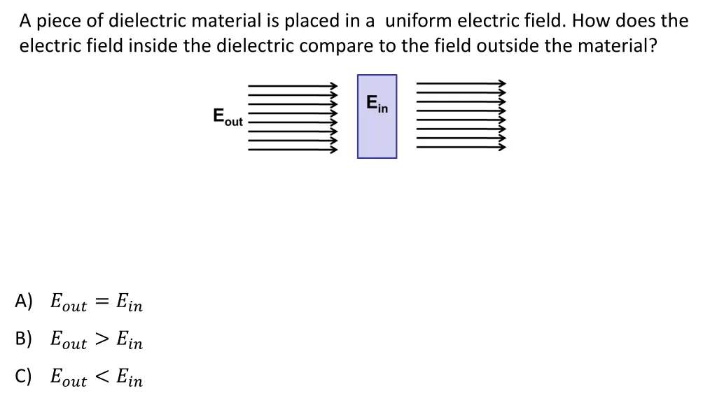 a piece of dielectric material is placed