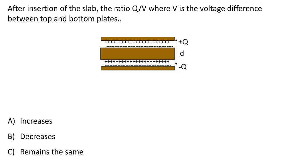 after insertion of the slab the ratio q v where