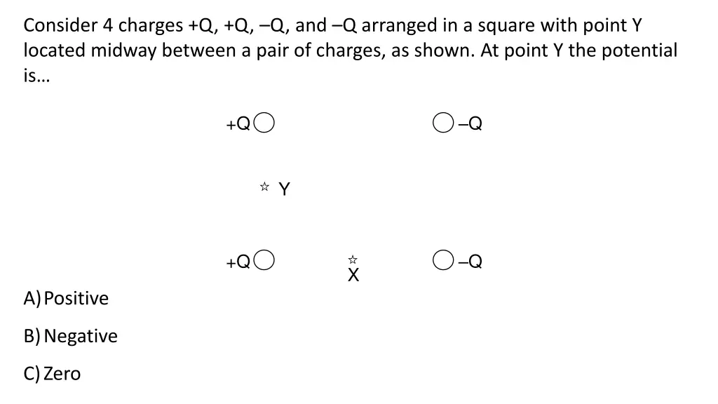 consider 4 charges q q q and q arranged 1